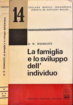 La famiglia e lo sviluppo dell'individuo.