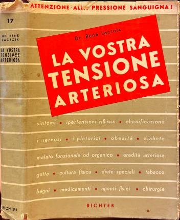 La Vostra Tensione Arteriosa.