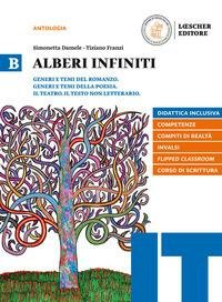 ALBERI INFINITI VOL. B 2017