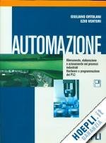 AUTOMAZIONE