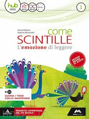 COME SCINTILLE. VOL. 1 + EPICA