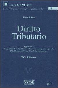 DIRITTO TRIBUTARIO