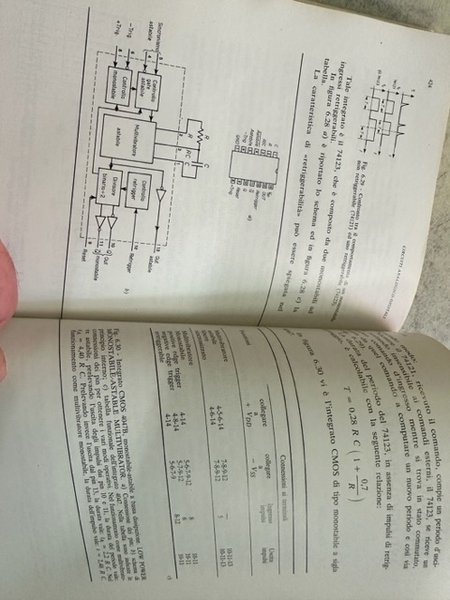 ELETTROTECNICA ELETTRONICA TELECOMUNICAZIONI - VOL. 2