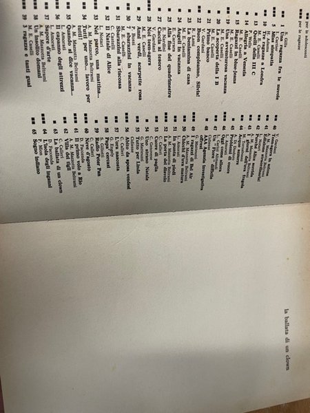 LA BALLATA DI UN CLOWN