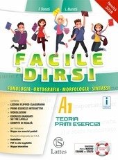 FACILE A DIRSI. CON PROVE D'INGRESSO. CON MI PREPARO PER …