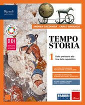 TEMPOSTORIA. CON STORIA PER IMMAGINI E COVID-19: EDUCAZIONE CIVICA E … | Immagine principale