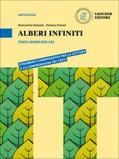 ALBERI INFINITI TESTI SEMPLIFICATI. 2017