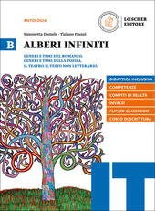 ALBERI INFINITI VOL. B 2017