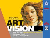 ART VISION (A+B+ART-LAB).