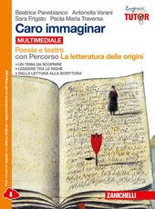 CARO IMMAGINAR - POESIA E TEATRO CON LETTERATURA ORIGINI MULTIMEDIALE …