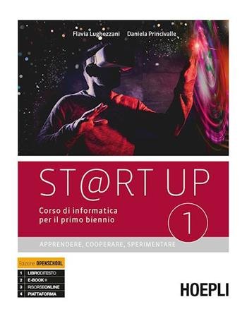 ST@RT UP. CORSO DI INFORMATICA. APPRENDERE, COOPERARE, SPERIMENTARE. PER IL … | Immagine Gallery 2
