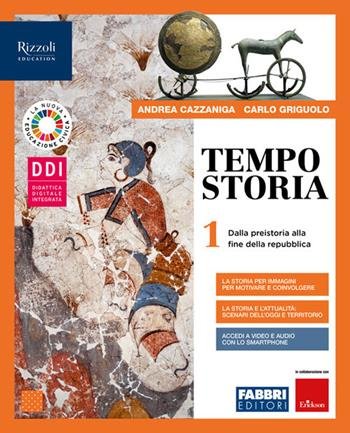 TEMPOSTORIA. CON STORIA PER IMMAGINI E COVID-19: EDUCAZIONE CIVICA E … | Immagine Gallery 3