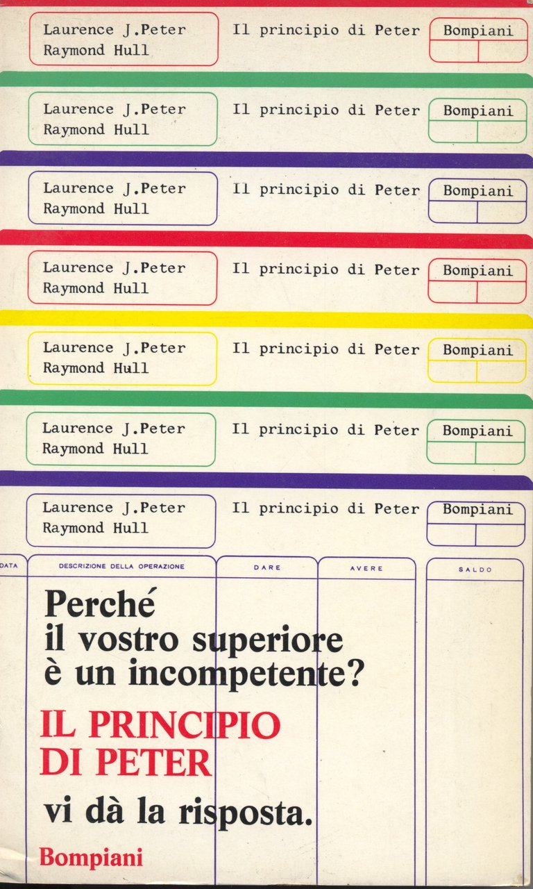 il principio di peter