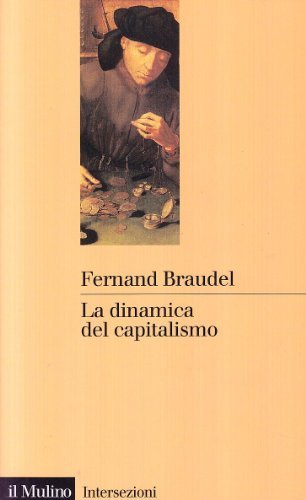 La dinamica del capitalismo | Immagine principale