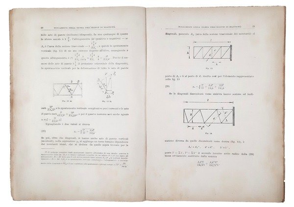 Fondamenti della teoria dell'ellisse di elasticità.