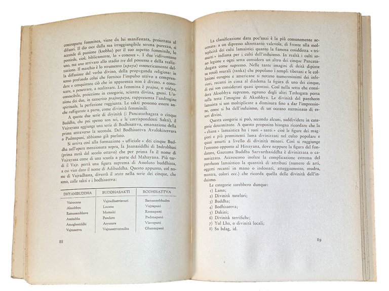 Lamaismo. La religione del Tibet e della Mongolia. | Immagine Gallery 5