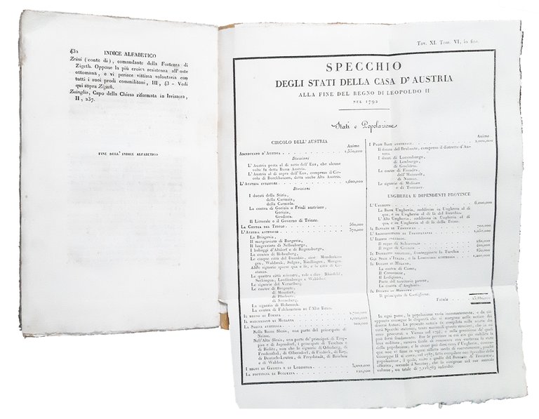 Storia della casa d'Austria da Rodolfo di Apsburgo alla morte … | Immagine Gallery 7