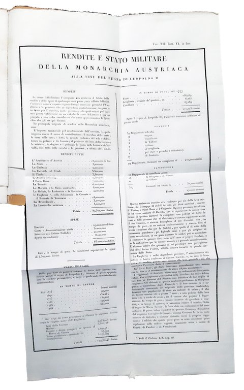 Storia della casa d'Austria da Rodolfo di Apsburgo alla morte … | Immagine Gallery 8