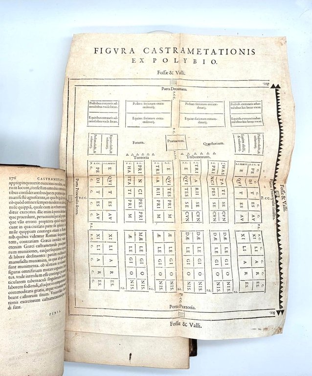 De Re Militari Libri Quatuor | Immagine Gallery 10