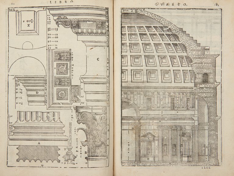 I QUATTRO LIBRI DELL’ARCHITETTURA