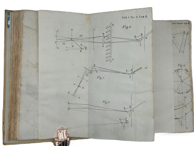 Optice: Sive de reflexionibus, refractionibus, inflexionibus & coloribus lucis libri …