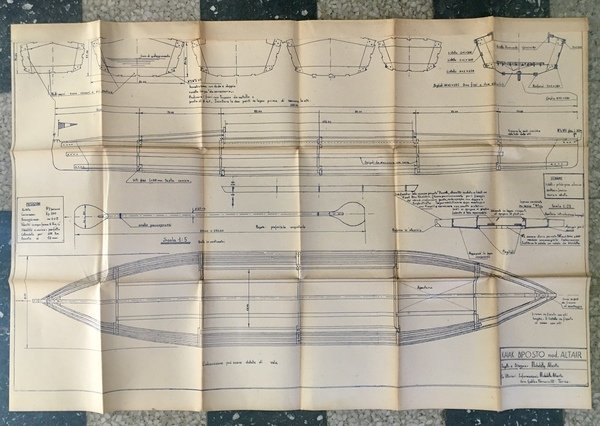 VIAGGI in CAIACCO. Costruzione. Esperienze. Percorsi. Dati. KAIAK BIPOSTO mod. …