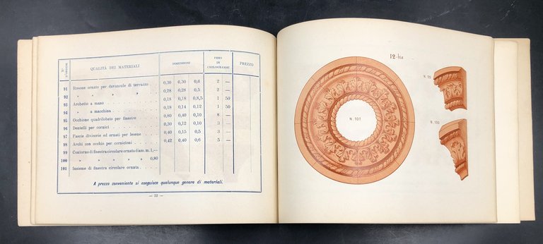 CATALOGO dei materiali LATERIZI delle Premiate FORNACI ad azione continua …