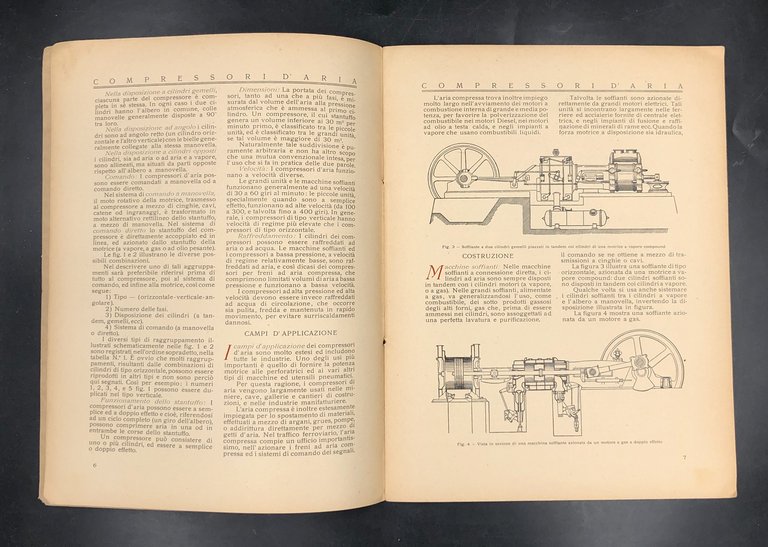 COMPRESSORI d'ARIA.