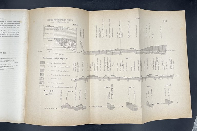 Contribuzioni alla STORIA FISICA del BACINO di ROMA. Studii sopra …