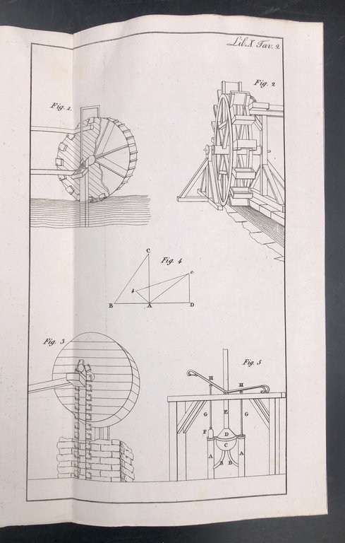 L'ARCHITETTURA. Tradotta in italiano da Quirico VIVIANI, illustrata con note …