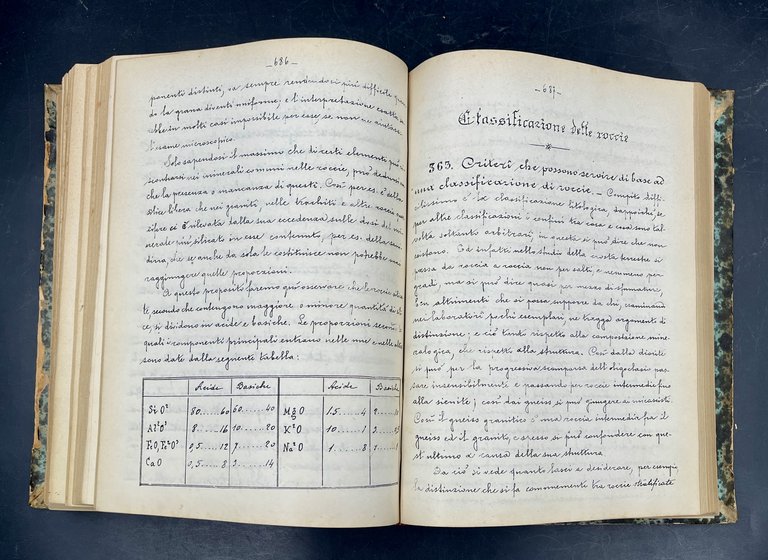 Lezioni di MINERALOGIA date nella R. Universotà di TORINO. raccolte …