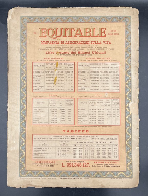 NATALE e CAPO D'ANNO. Supplemento dell'ILLUSTRAZIONE ITALIANA. 1889.