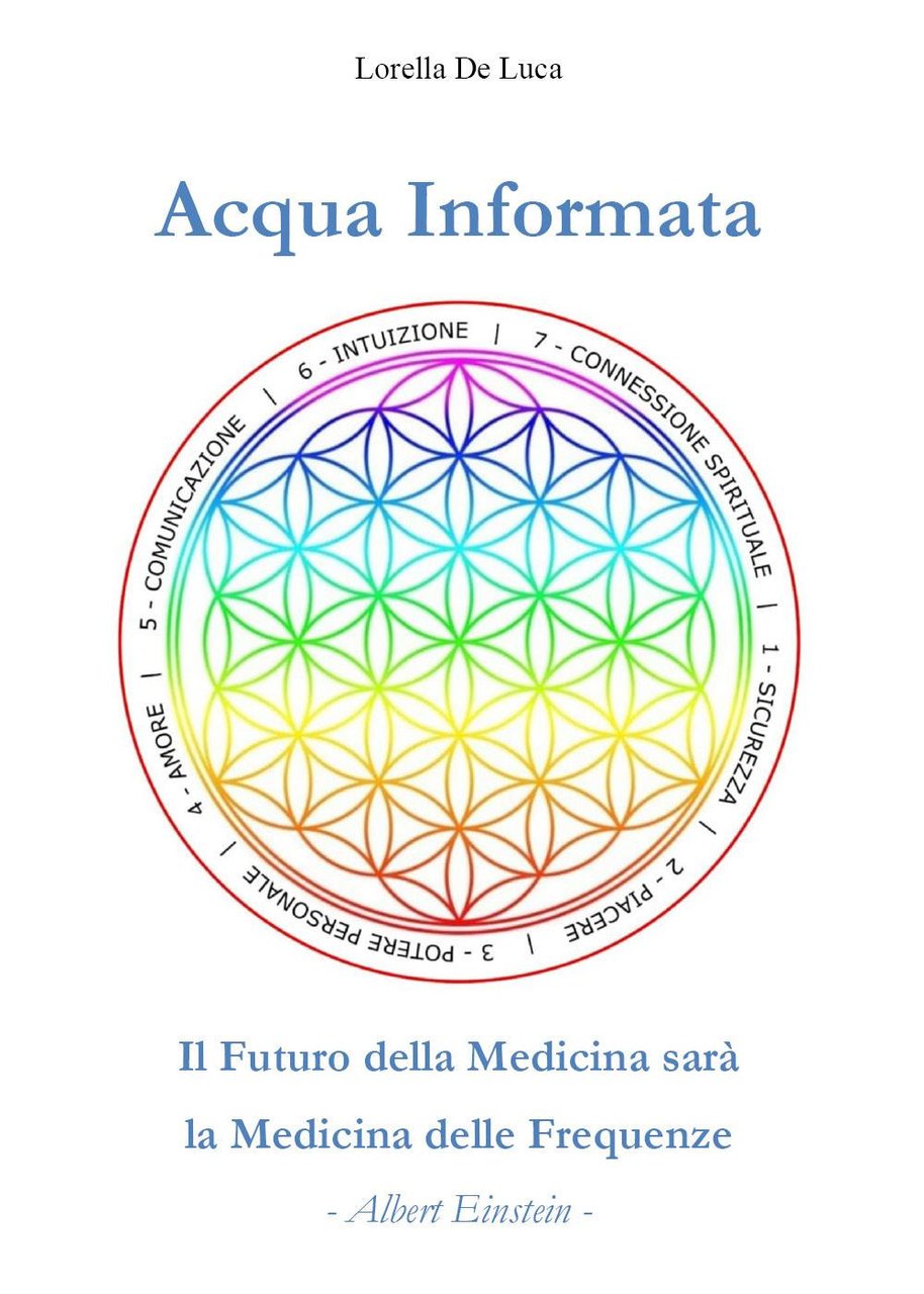 Acqua informata. Il futuro della medicina sarà la medicina delle … | Immagine principale