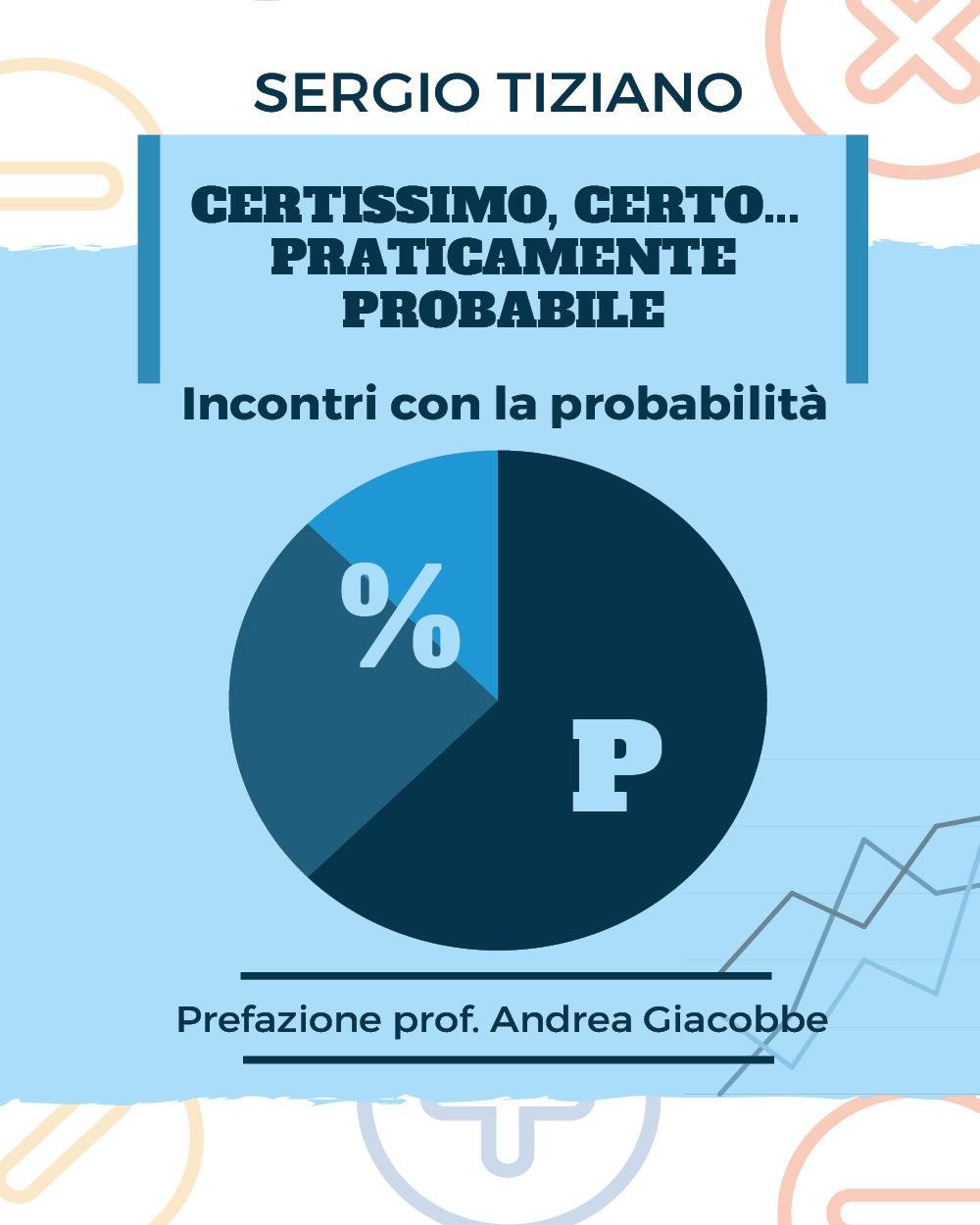 Certissimo, certo.praticamente probabile. Incontri con la probabilità | Immagine principale