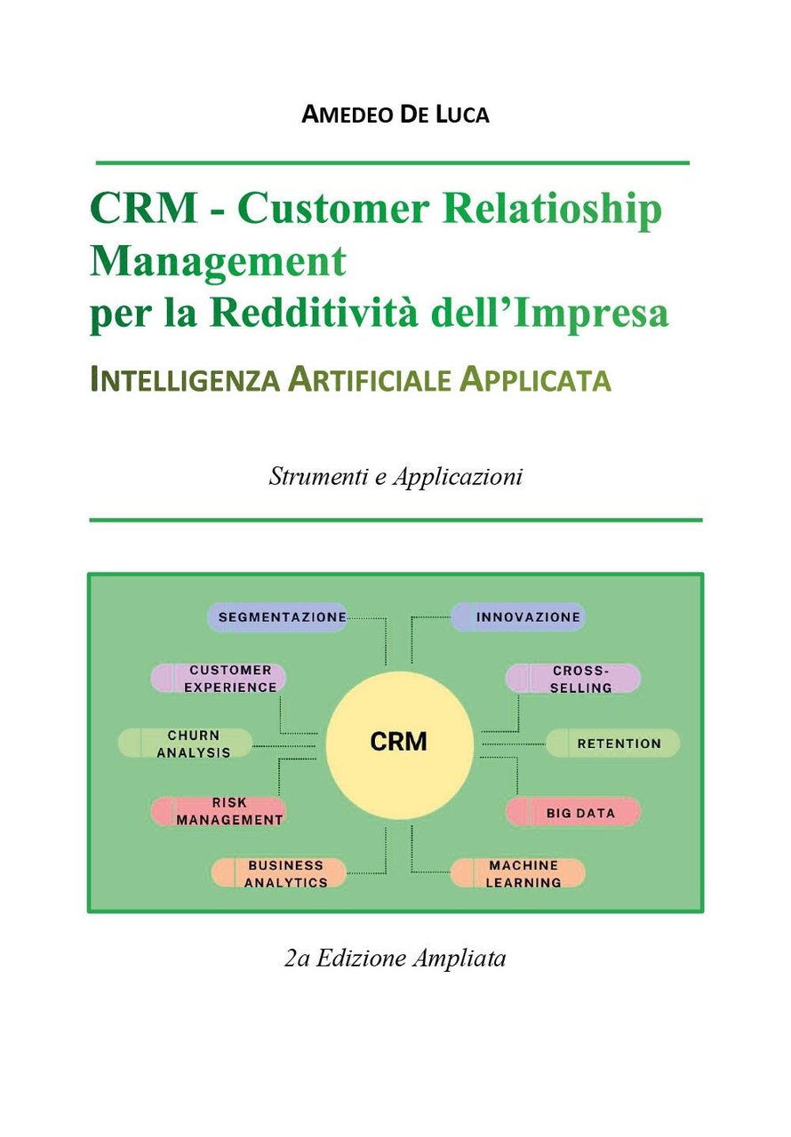 CRM. Customer relationship management per la reddività dell'impresa. Intelligenza artificiale …
