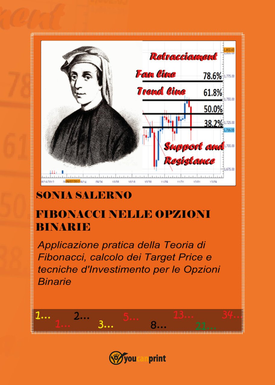 Fibonacci nelle opzioni binarie | Immagine principale