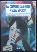 LA COMUNICAZIONE NELLA STORIA. Lo sviluppo del pensiero e le …