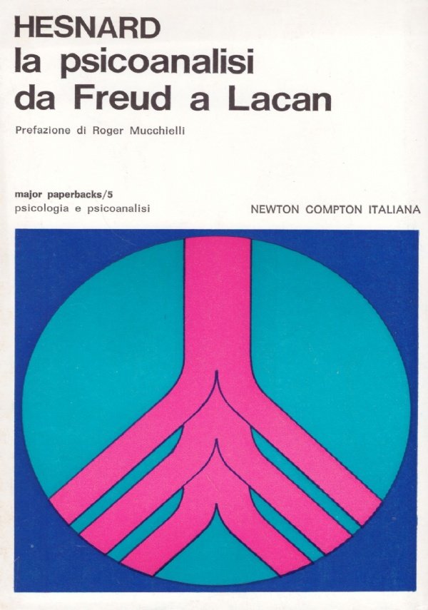 LA PSICOANALISI DA FREUD A LACAN