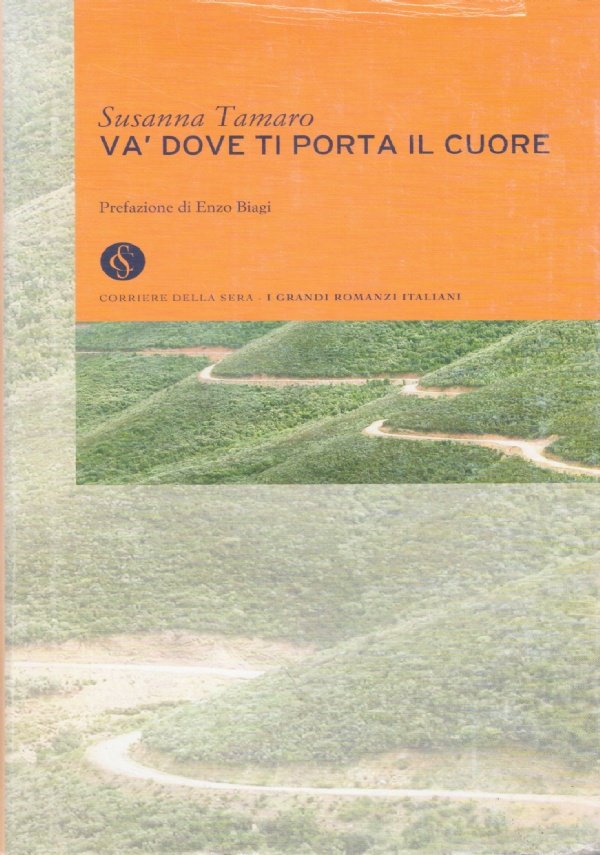 VA’ DOVE TI PORTA IL CUORE