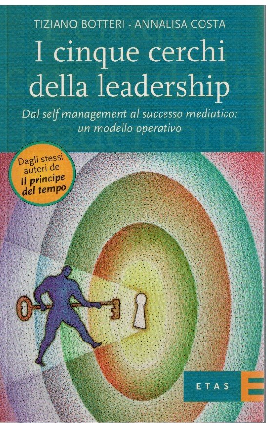 I cinque cerchi della leadership