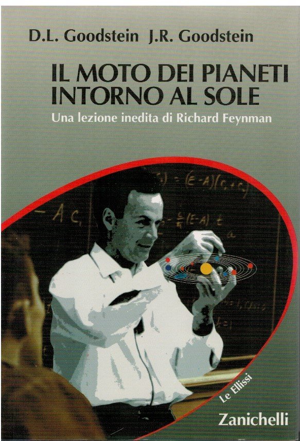 Il moto dei pianeti intorno al sole