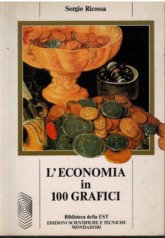 L'economia in 100 grafici