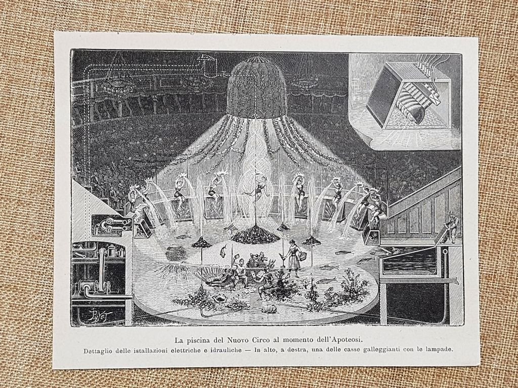 Il circo nel 1899 Piscina Installazioni idrauliche casse galleggianti illuminate