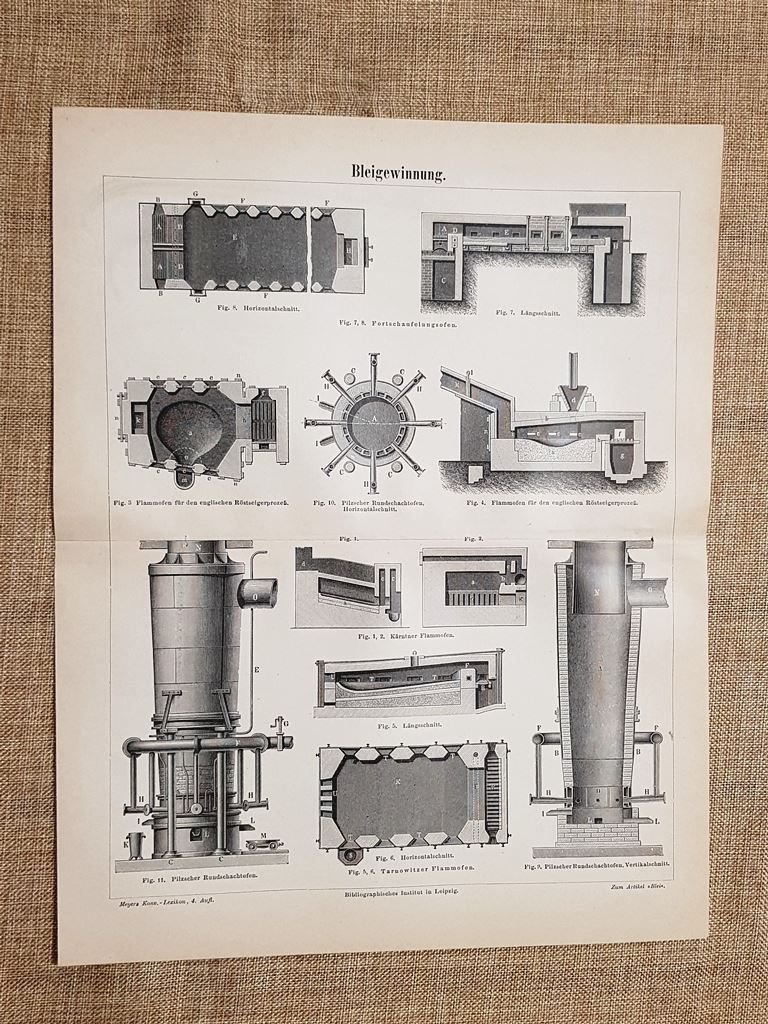 Il processo di estrazione del piombo Tavola del 1890