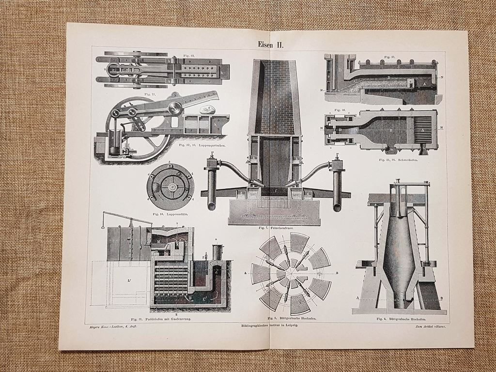 Il processo di produzione del ferro (2) Tavola del 1890