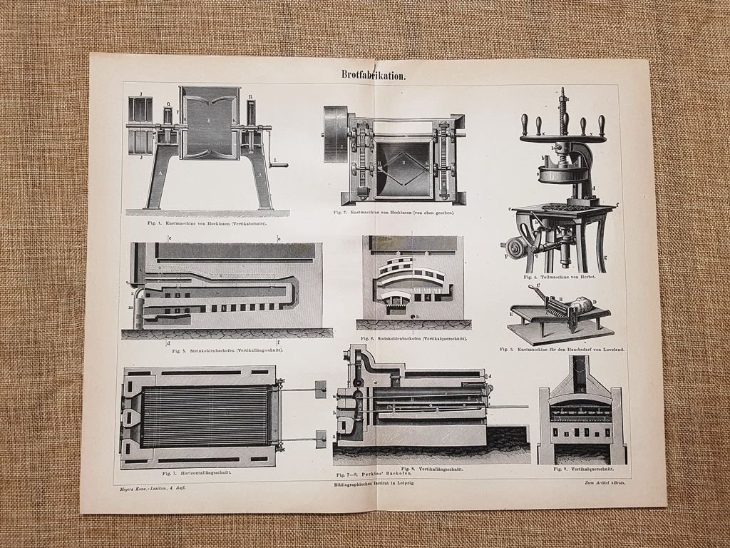 Il processo di produzione del pane Tavola del 1890