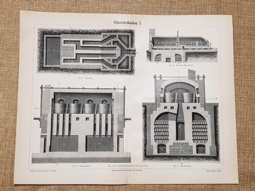 Il processo di produzione del vetro (1) Tavola del 1890