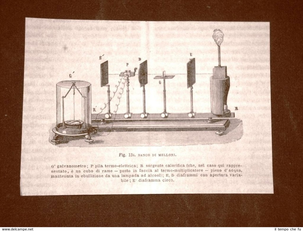 Incisione del 1875 Invenzione Galvanometro e pila del banco di …