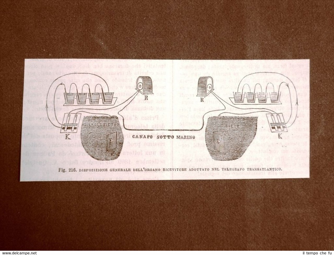 Incisione del 1875 Invenzione Il telegrafo Organo ricevitore nel transatlantico