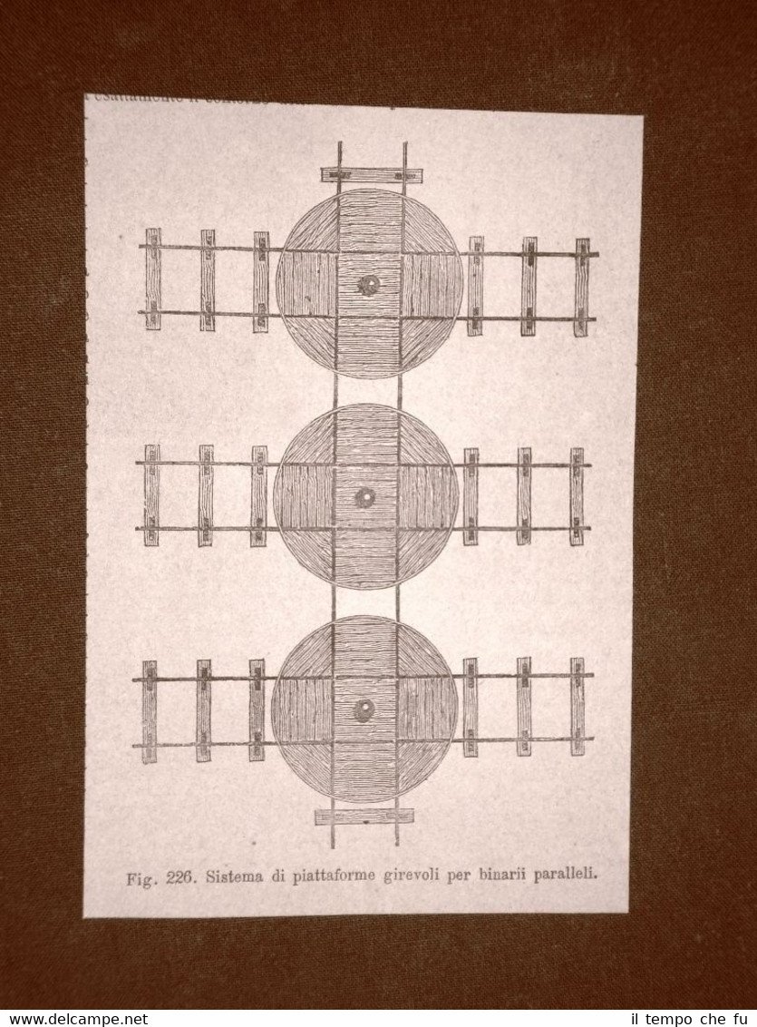 Incisione del 1875 Treni e ferrovie Sistema di piattaforme per …